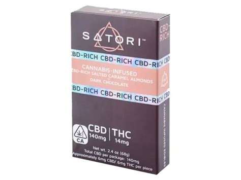 Custom Cannabis Subscription Boxes Vivid Printing Hub