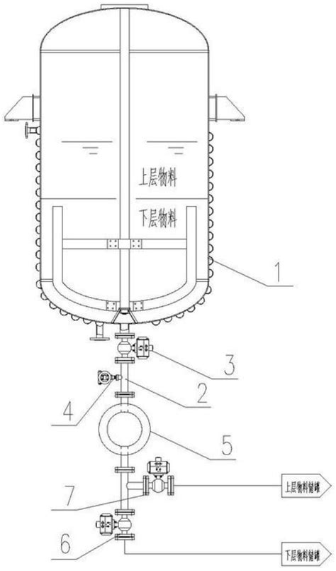 一种物料自动分层装置的制作方法