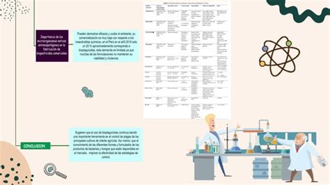 Bioplaguicidas mecanismo de acción biocida en insectos plaga PPT