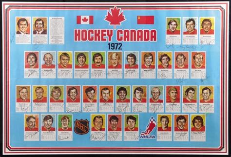 1972 Team Canada Summit Series Poster 37 Autographs Hockey Fans Ice