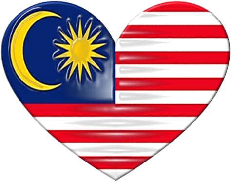 Bendera Malaysia Bulat Malaysia Flag Wallpapers Top Free Malaysia The