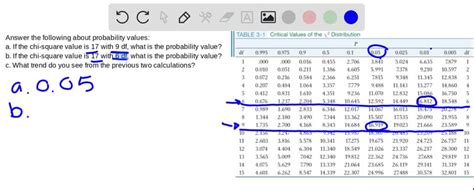 SOLVED:Referring to the CRC-32 polynomial in Table 10.7 , answer the ...