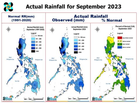 PAGASA