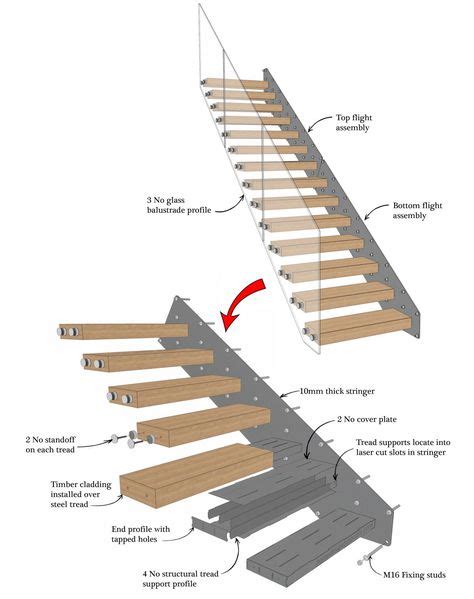 16 Stair plan ideas in 2021 | stairs design, staircase design, stair plan