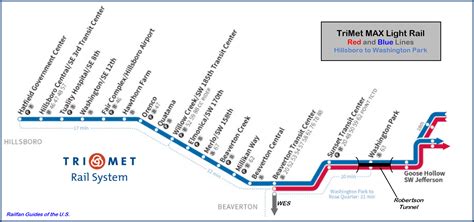 TriMet Route Map