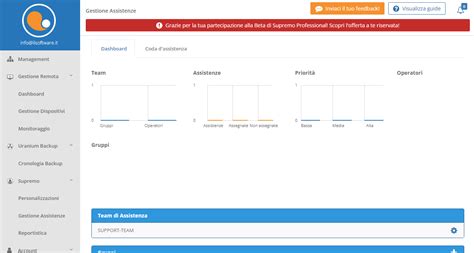 Gestione Remota Dei Sistemi E Monitoraggio A Distanza Con Supremo