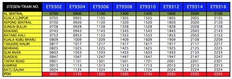 Tiket Jadual Perjalanan Ets Terbaru Jadual Ets Ke Selatan Ktm Ekspres