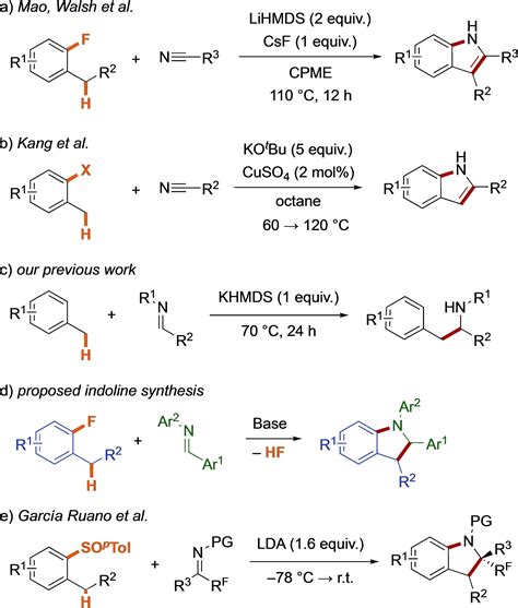 Synthesis Of Indolines Via BaseMediated CH Activation And