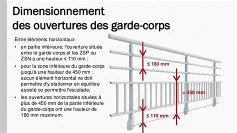 La règlementation à connaître pour un garde corps AFM Bruckert