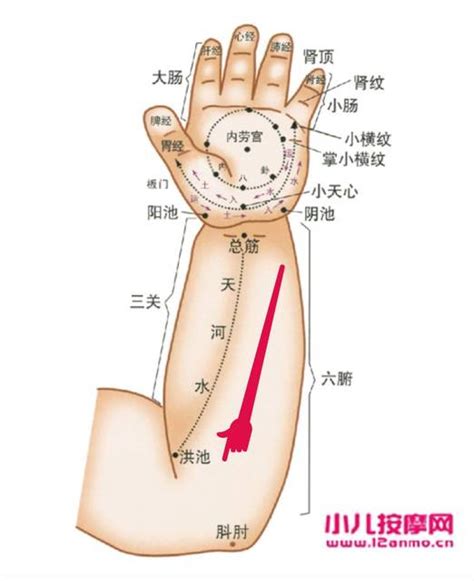 小孩发烧反复是怎么回事小孩发烧反复不退 随意云