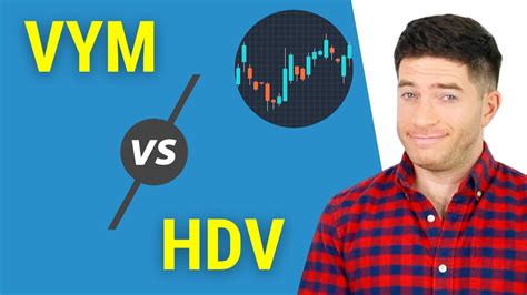 VYM Vs HDV Vanguard Dividend ETF Vs IShares Dividend ETF YouTube