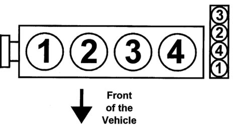 Toyota Firing Order Diagram