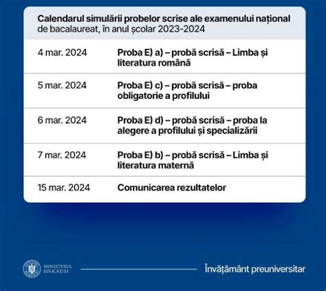 Calendar Simulare Bacalaureat 2024