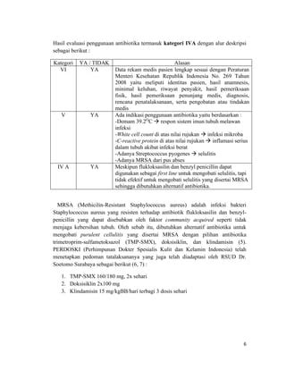 Farmasi Rumah Sakit Evaluasi Penggunaan Antibiotika Dengan Metode