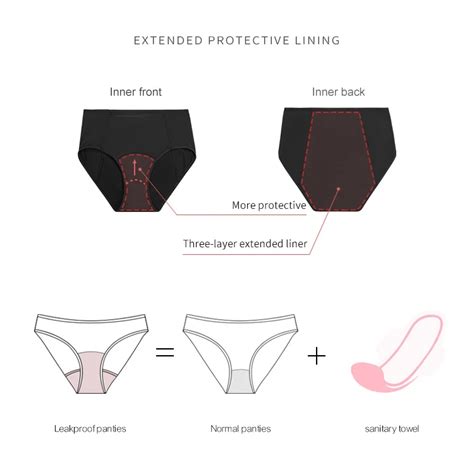 Ladies Leak Proof Menstrual Period Panty Women Seamless 4 Layer Physiological Period Panties