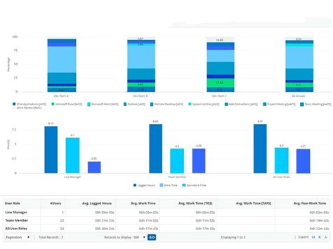 ProHance Software Reviews, Demo & Pricing - 2023