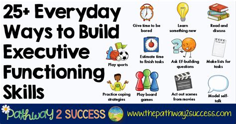 25 Everyday Ways To Build Executive Functioning Skills The Pathway 2 Success