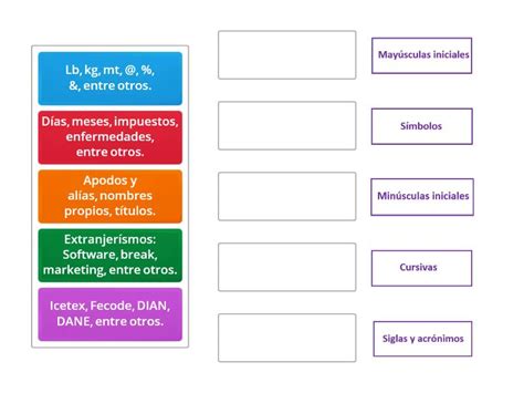 Mayúsculas minúsculas cursivas símbolos siglas y acrónimos Associação