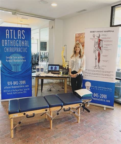 Atlas Orthogonal Chiropractic Wellness Provider