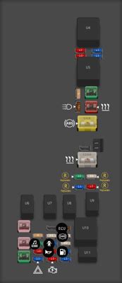 Toyota Avalon Fuse Box Diagram Startmycar