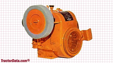 Sears Suburban 12 91725520 Tractor Engine Information