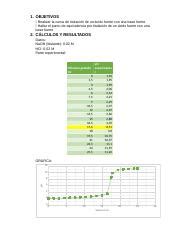 Laboratorio Fsicoquimica Docx Objetivos Realizar La Curva De