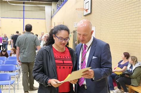 Heckmondwike Grammar School 2019 GCSE results - YorkshireLive