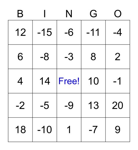 Adding And Subtracting Integers Bingo Card