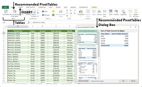 How To Use Pivot Table In Excel 2017 Pdf Cabinets Matttroy