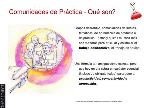 Las Comunidades De Practica Y Su Implantación En Las Organizaciones