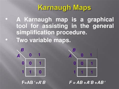 PPT - DIGITAL ELECTRONICS Minimization using Karnaugh Map Dr. M ...