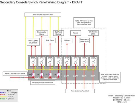 Wiring Boat Switch Panel With Fuse Box