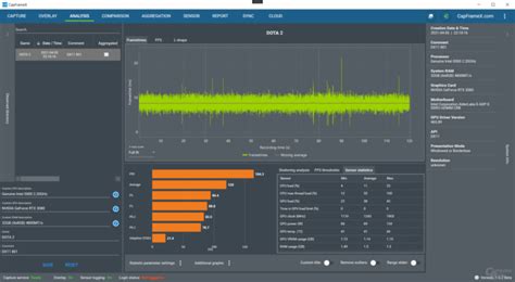 Intel 10nm Alder Lake-S Desktop CPU Spotted & Benchmarked With DDR5 ...