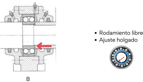 Tolerancias En Rodamientos Predictiva