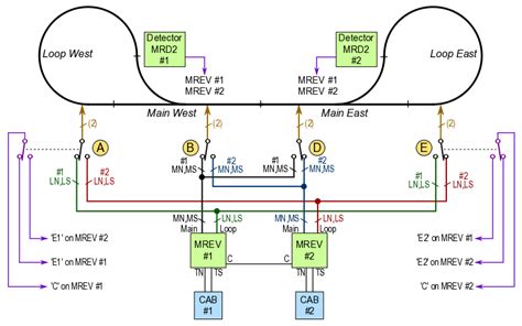 Model Railroad Wiring Diagrams