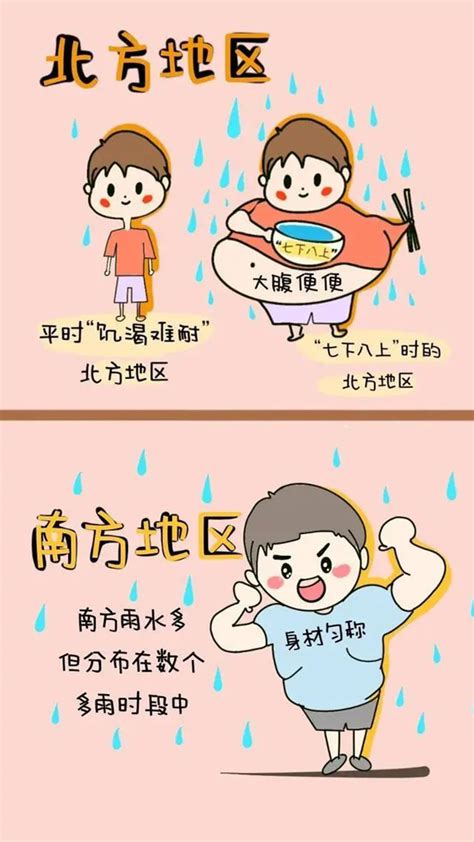 “七下八上”是个啥？到底什么是“华北雨季”？ 中国气象局政府门户网站