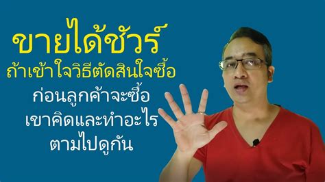 5 ขั้นตอนกระบวนการตัดสินใจซื้อของผู้บริโภค กระบวนการตัดสินใจซื้อ