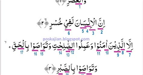 Hukum Tajwid Al Quran Surat Al Ashr Ayat 1 3 Lengkap Dengan Penjelasannya