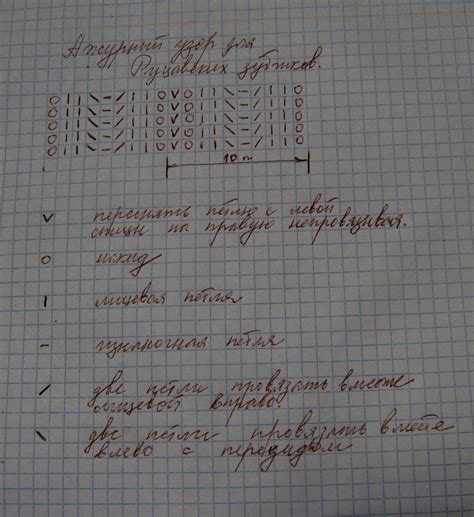 Вязание, Варежки, Варежки выкройка