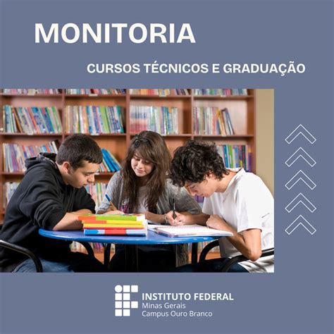 Vagas Para O Programa De Monitoria Instituto Federal De