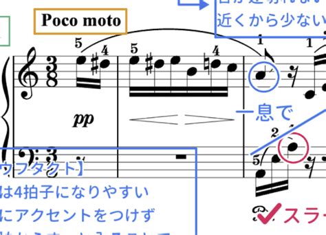 エリーゼのために（ベートーヴェン）無料楽譜・弾き方・難易度 【piadoor／ピアドア】