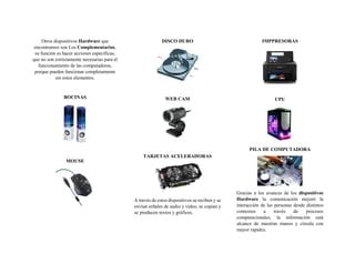 Tipos De Dispositivos Hardware Folleto Ppt