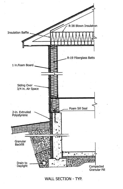 143 best images about Building Components on Pinterest | Green roofs ...