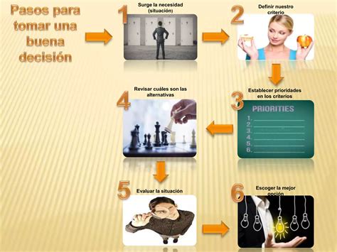 Toma De Decisiones Ppt Descarga Gratuita