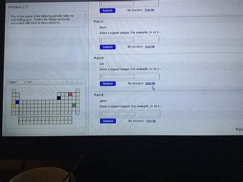 Solved Five Of The Boxes In The Following Periodic Table Are Chegg