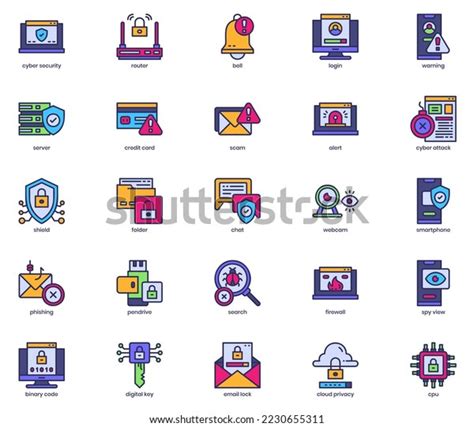 Concept Cyber Security Icon Set Defending Stock Vector Royalty Free 2230655311 Shutterstock