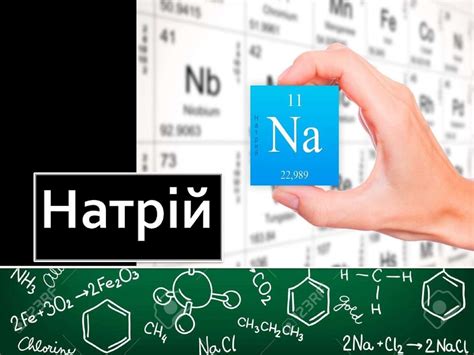 Натрій. Знаходження в періодичній системі і основні характеристики ...