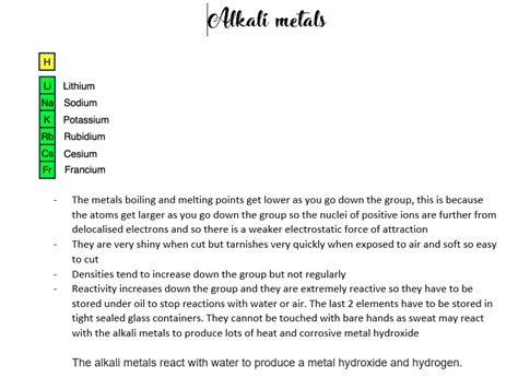 Alkali metals | Teaching Resources