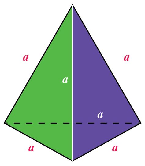 Triangular Pyramid Definition Formula And Examples Cuemath