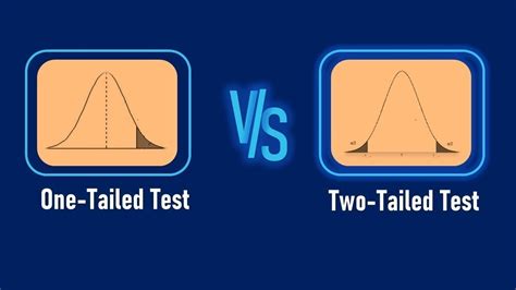 Difference Between One Tailed And Two Tailed Test Hypothesis Testing